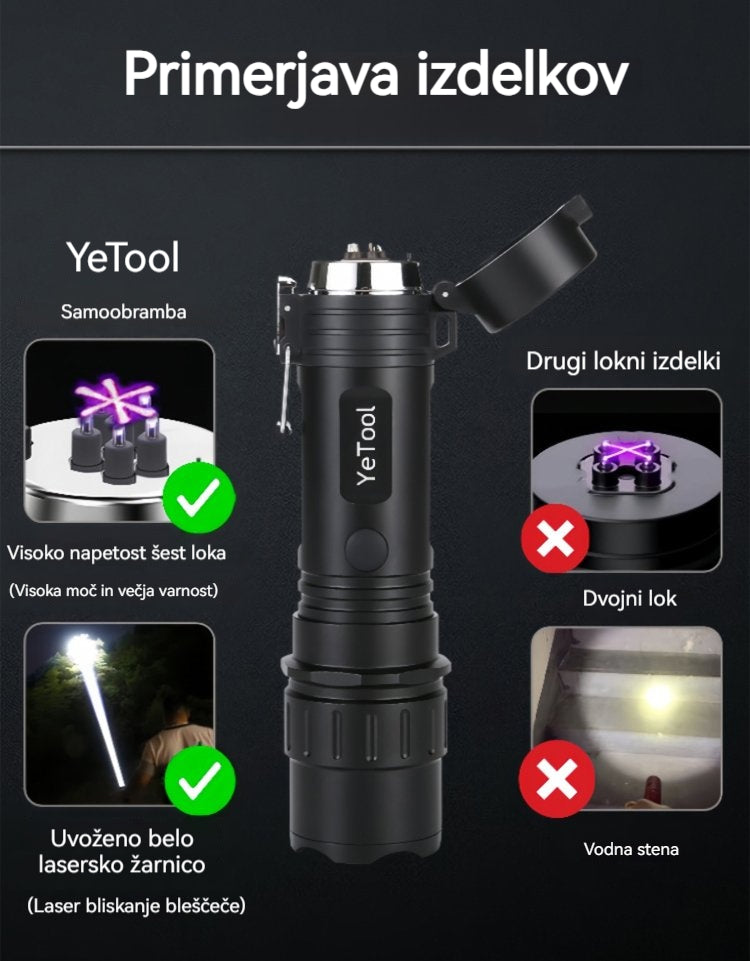 🎁🎁 2-v-1 svetilka za samoobrambo Arc