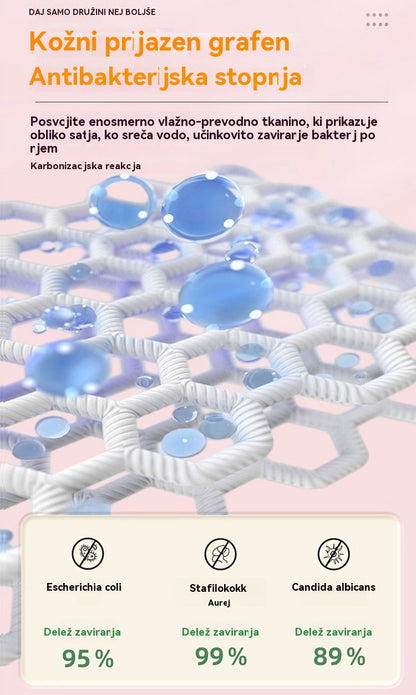 【Kupite 5, dobite 5 brezplačno】Pran bombažna antibakterijska blazinica iz grafena